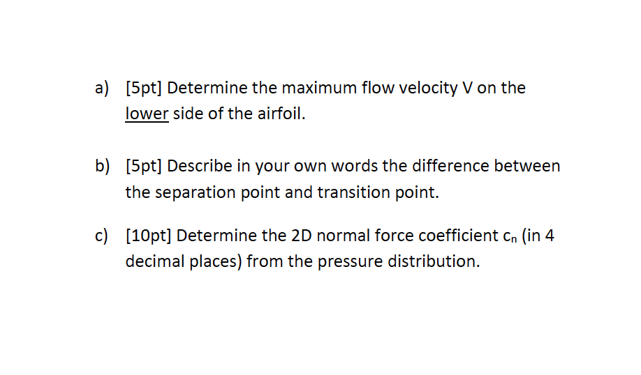 Solved In the figure below the distribution of the pressure | Chegg.com