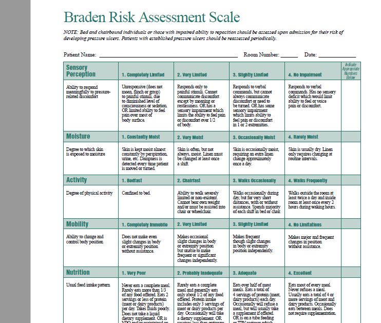 braden-scale-a-pressure-ulcer-risk-assessment-tool-pressure-ulcer-images