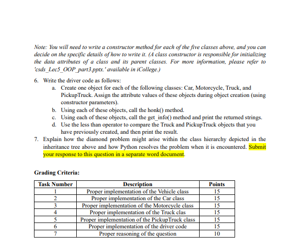 Solved Write the driver code as follows: a. Create one | Chegg.com
