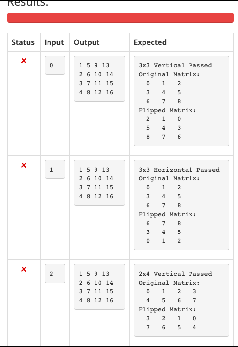 Solved Mirrored Matrices Concepts Tested: iterating through | Chegg.com