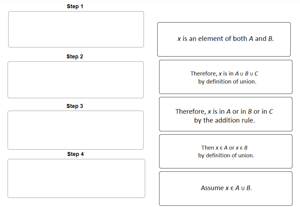 Solved Click And Drag The Given Steps To Their Corresponding Chegg Com