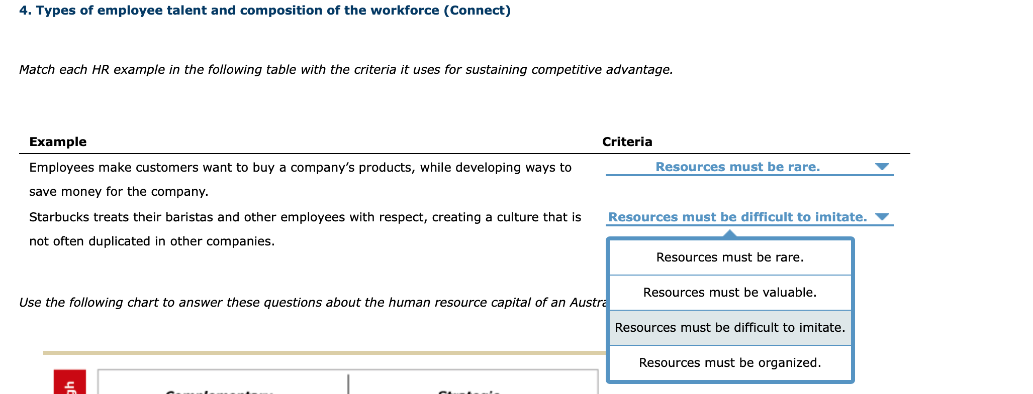 solved-4-types-of-employee-talent-and-composition-of-the-chegg