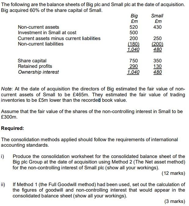 Solved The following are the balance sheets of Big plc and | Chegg.com