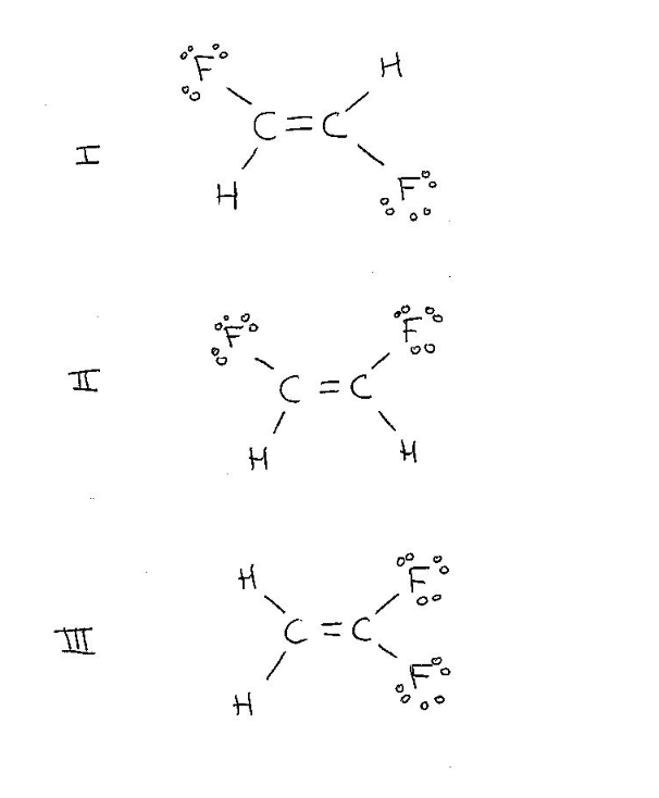 Solved In this figure, is the figure labeled I II and III | Chegg.com