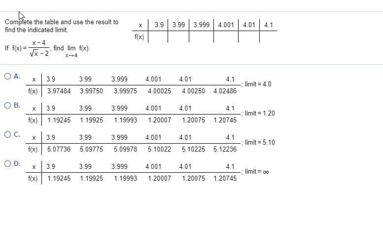 Solved 3 9 3 99 3 999 4 001 4 01 4 1 Complete The Table And Chegg Com