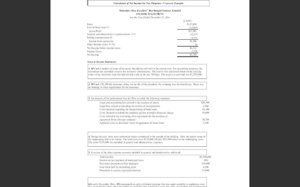 calculation-of-net-income-for-tax-purposes-chegg