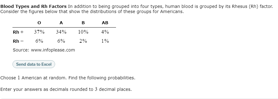 Solved A person has type A blood, given that the person is | Chegg.com