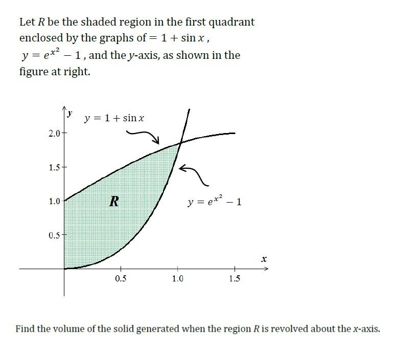 Solved Let R Be The Shaded Region In The First Quadrant Chegg Com