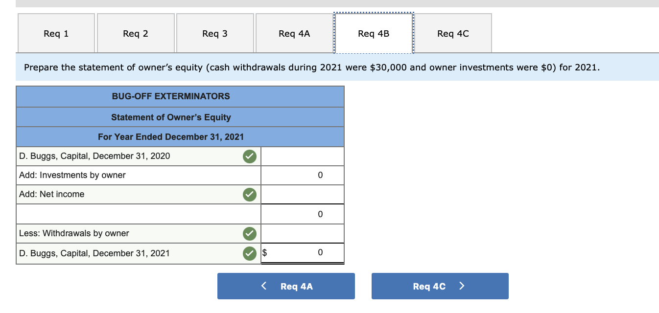 Solved Comprehensive Problem BugOff Exterminators (Algo)