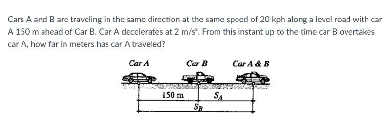 Solved Cars A And B Are Traveling In The Same Direction At | Chegg.com