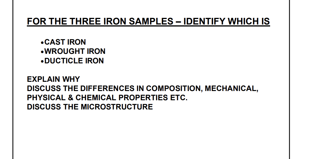 Solved IRON SAMPLE 1 IRON SAMPLE 2 IRON SAMPLE 3 IRONS