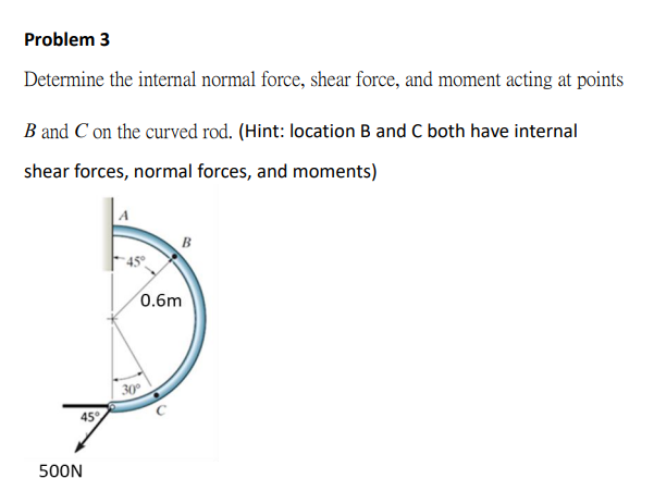 Solved Determine the internal normal force, shear force, and | Chegg.com