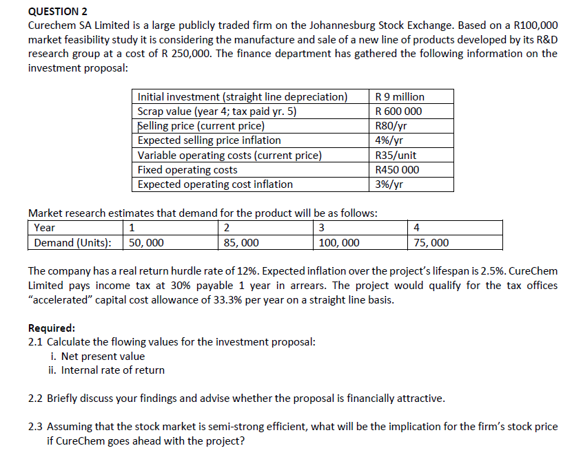 Question 2 Curechem Sa Limited Is A Large Publicly 