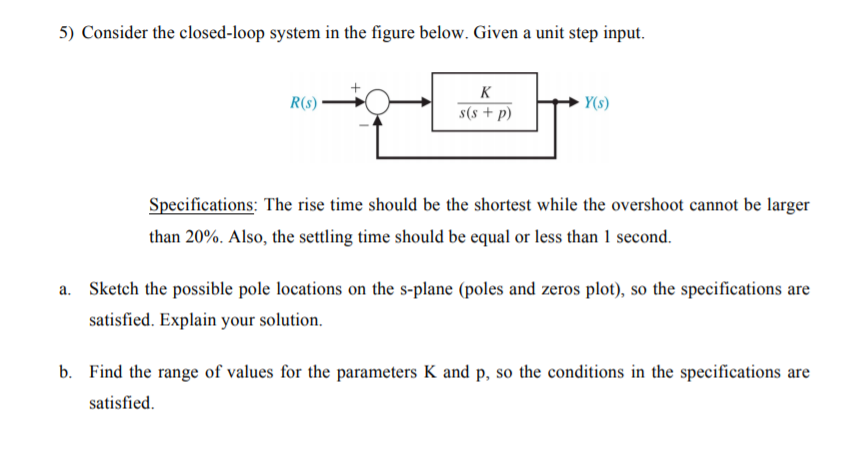 Solved 5) Consider the closed-loop system in the figure | Chegg.com