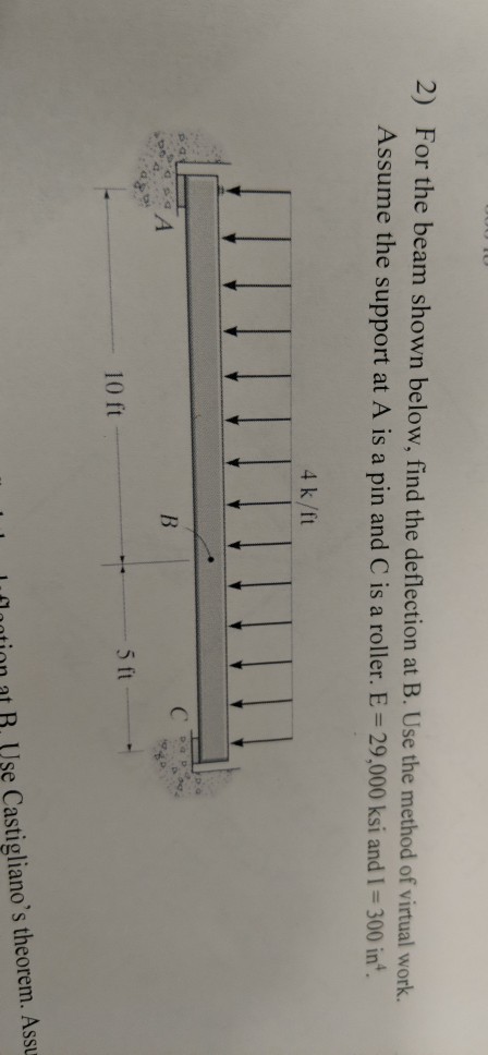 Solved 2) For the beam shown below, find the deflection at | Chegg.com