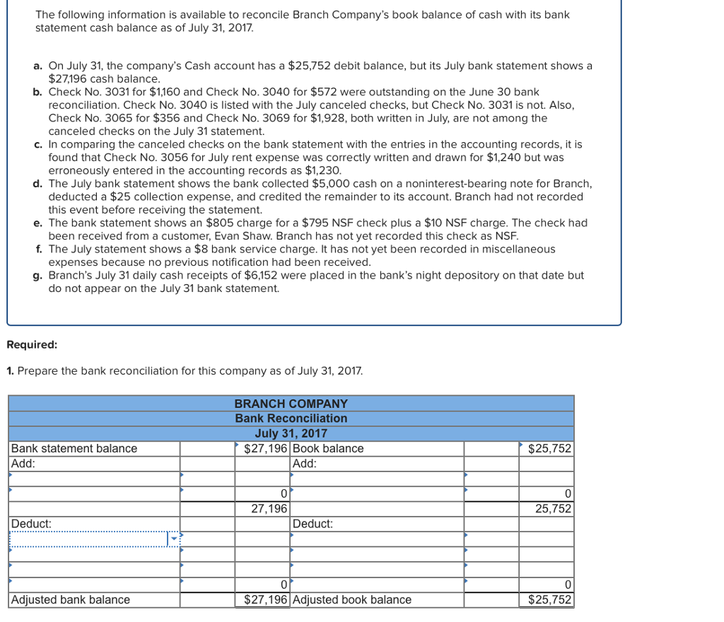 dac merchant cash advance