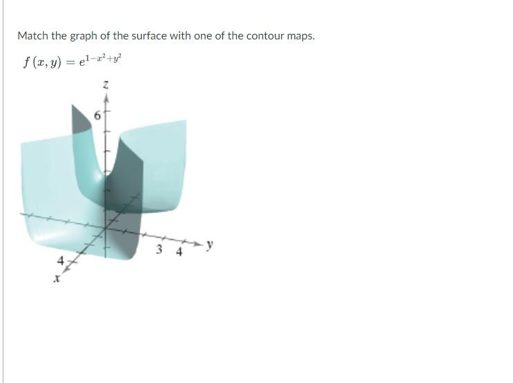 Solved Match the graph of the surface with one of the | Chegg.com
