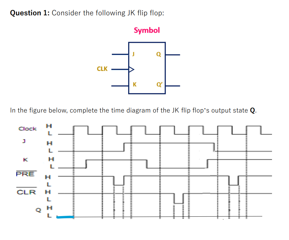 Solved Question 1: Consider the following JK flip flop: In | Chegg.com