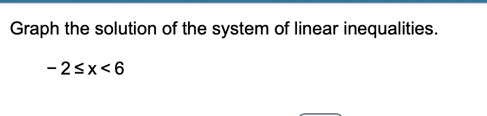 Solved Graph the solution set of the following system of | Chegg.com