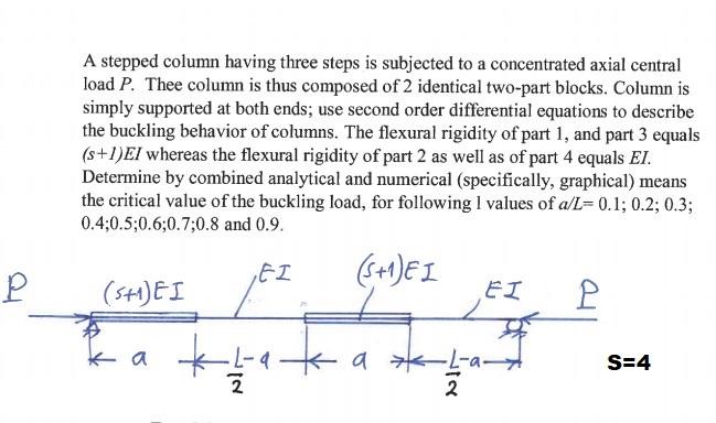 A stepped column having three steps is subjected to a | Chegg.com