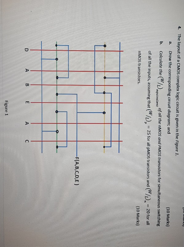 Solved 4. The layout of a CMOS complex logic circuit is | Chegg.com