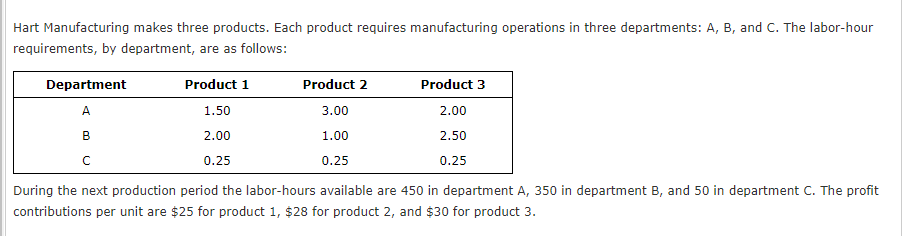 Solved Hart Manufacturing Makes Three Products. Each Product | Chegg.com