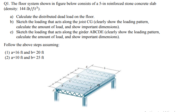 Solved Q1. The floor system shown in figure below consists | Chegg.com