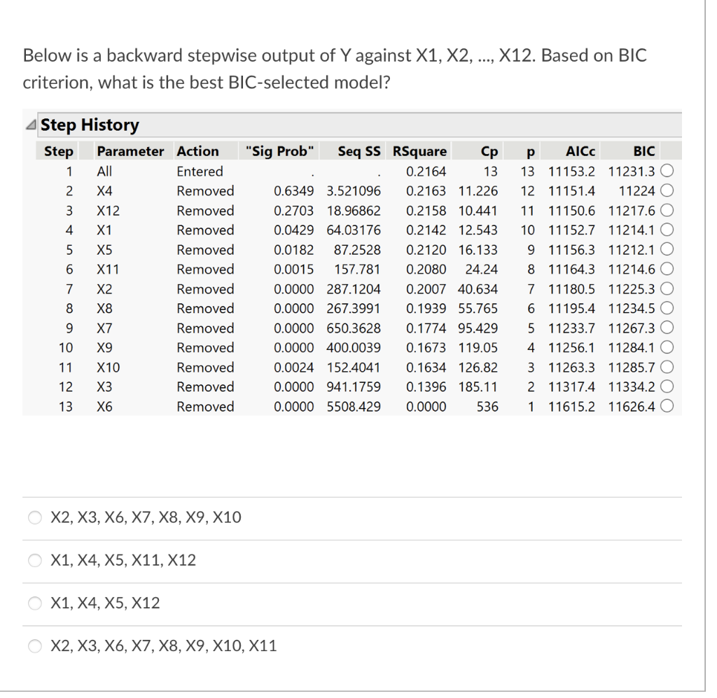 Solved X12. Based on BIC Below is a backward stepwise output | Chegg.com