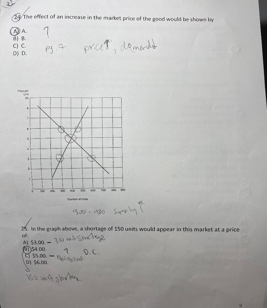 Solved 34. The effect of an increase in the market price of | Chegg.com