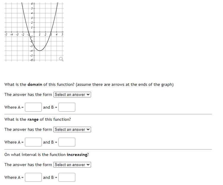 Solved } -3 - 5 -6+ What is the domain of this function? | Chegg.com