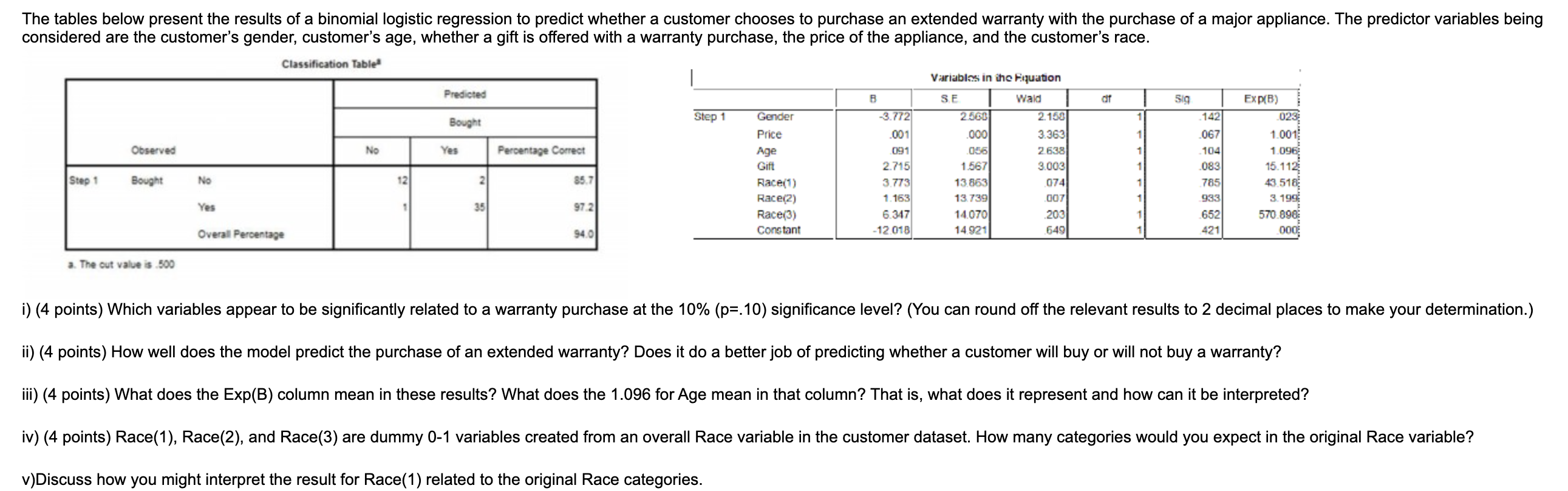 Solved B 1 The Tables Below Present The Results Of A | Chegg.com