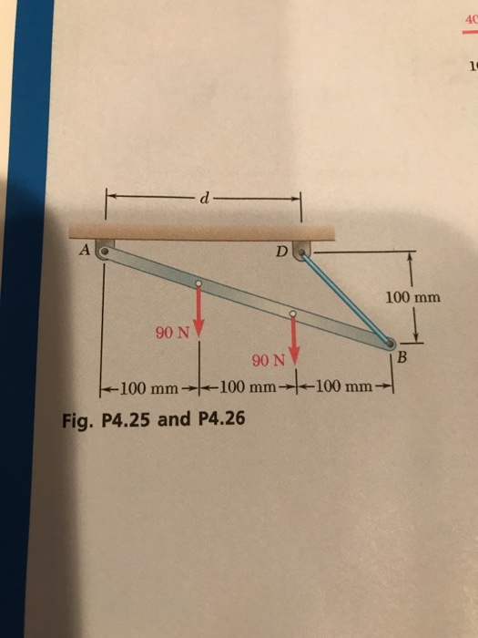 Solved A Rod AB, Hinged At A And Attached At B To Cable BD, | Chegg.com