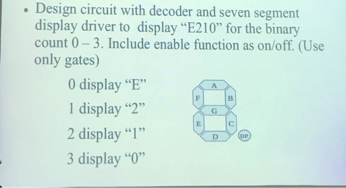 Solved Design circuit with decoder and seven segment display | Chegg.com