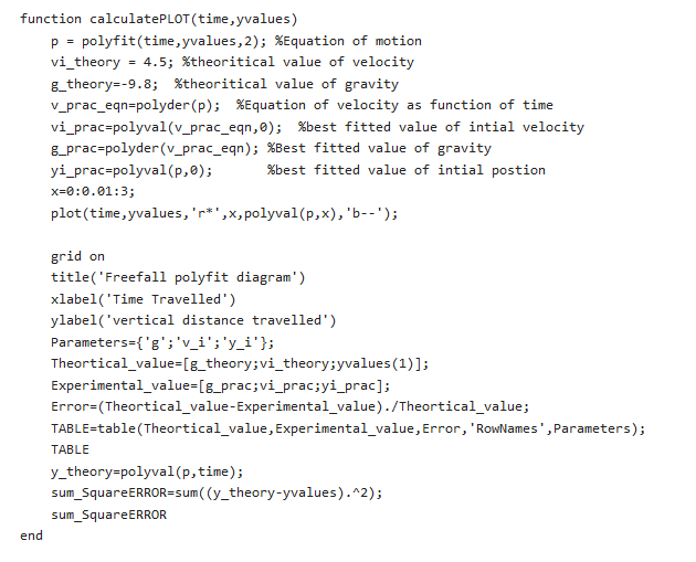 Solved Can you please solve question number 3 in MATLAB. I | Chegg.com