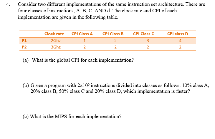 Solved Consider Two Different Implementations Of The Same | Chegg.com