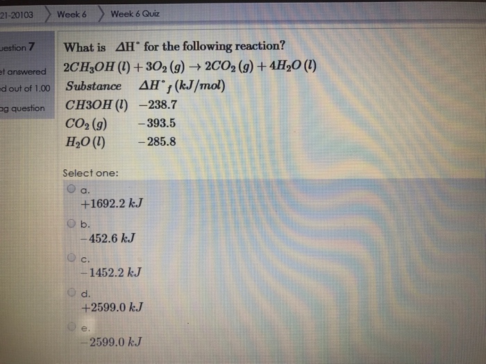 Solved What is Delta H degree for the following reaction?