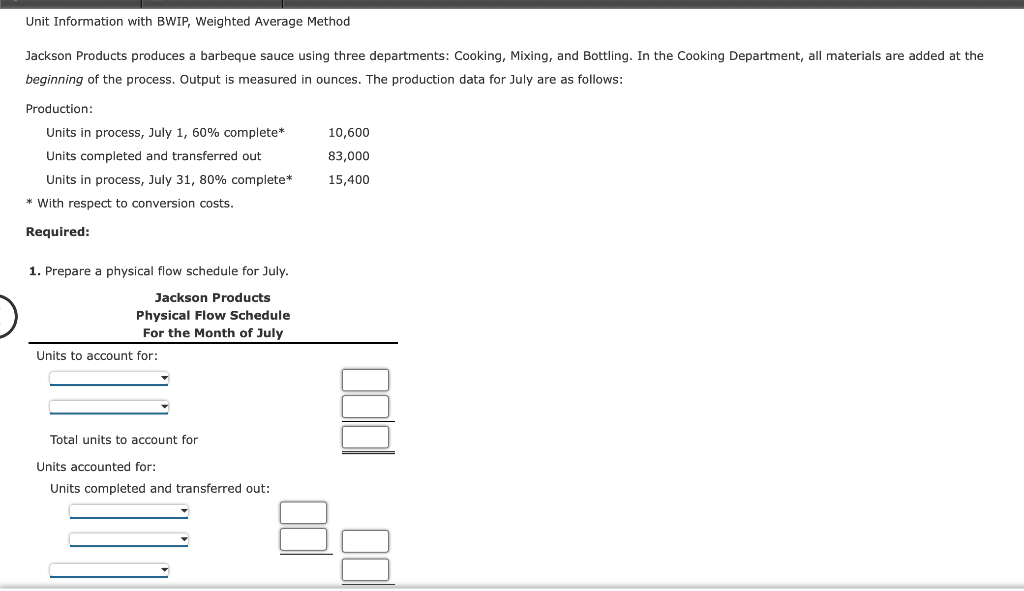 Solved Unit Information with BWIP, Weighted Average Method