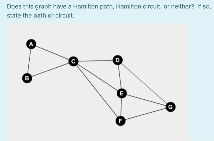 Solved Does this graph have a Hamilton path, Hamilton | Chegg.com