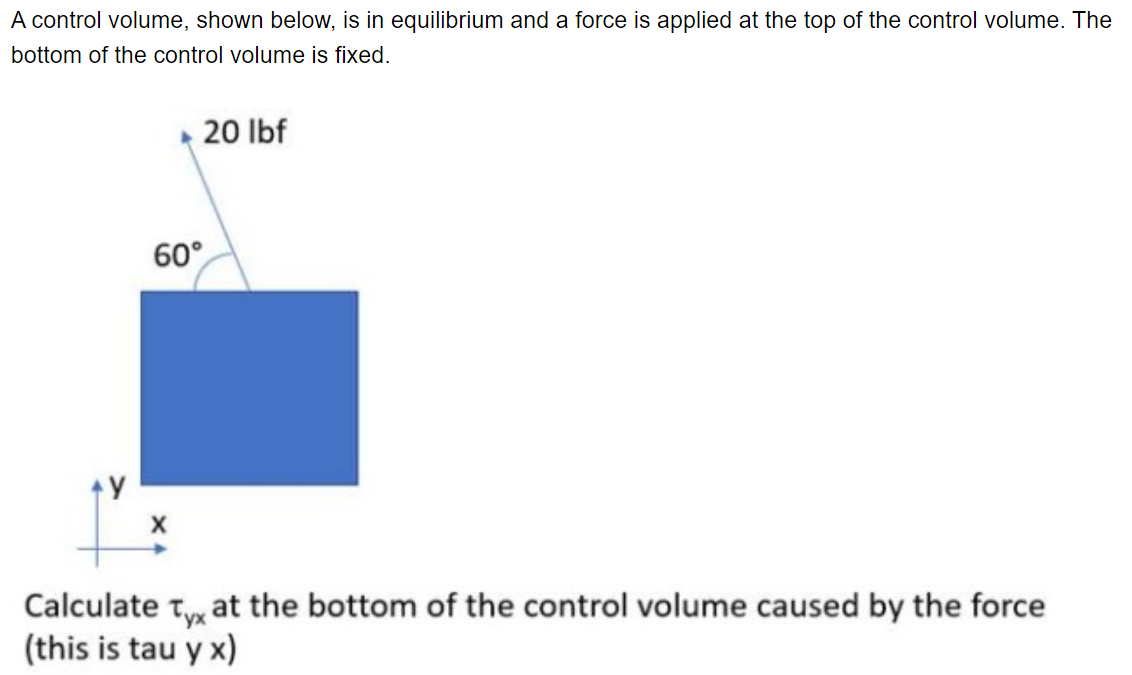 [Solved] A control volume, shown below, is in equilibrium