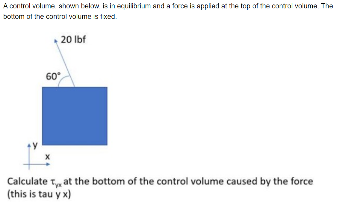 Solved A Control Volume, Shown Below, Is In Equilibrium And | Chegg.com