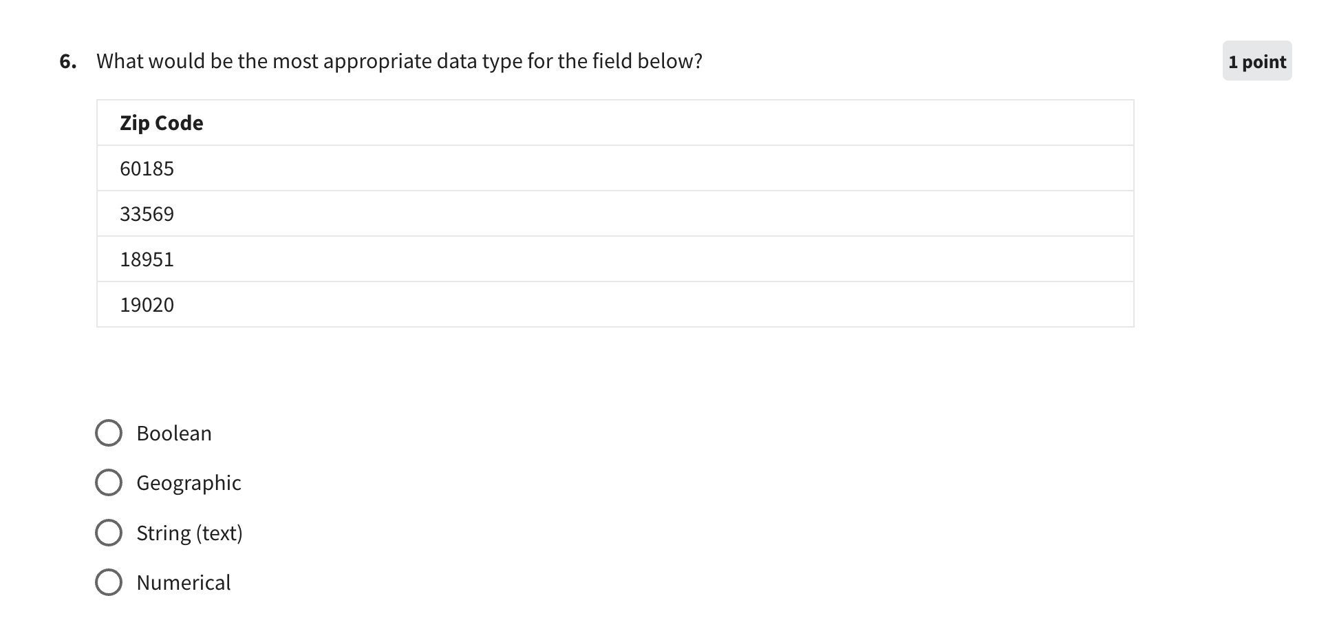 Solved What would be the most appropriate data type for the | Chegg.com