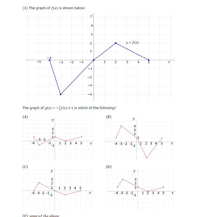 Solved (3) The graph of f(x) is shown below: The graph of | Chegg.com