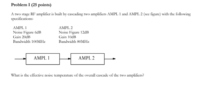Solved Problem I (25 points) A two stage RF amplifier is | Chegg.com