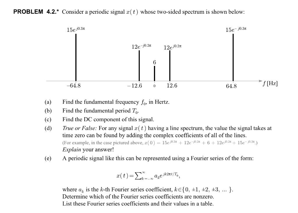 Solved PROBLEM 4.2.* Consider a periodic signal x(t) whose | Chegg.com