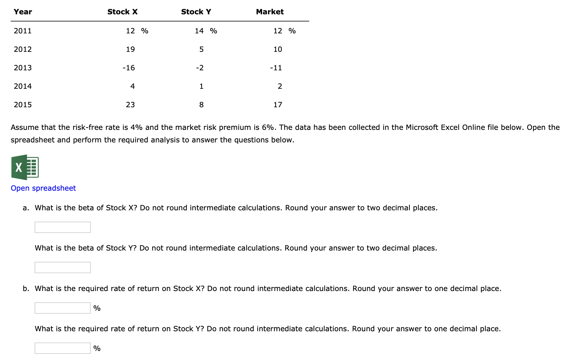 Solved In addition:c. ﻿What is the required rate of return | Chegg.com image.