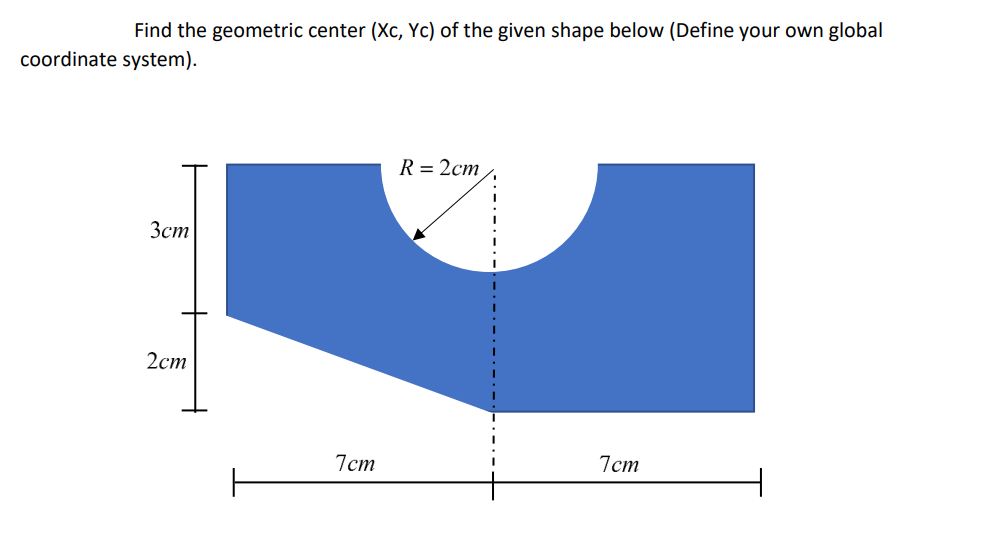 Solved Find the geometric center (Xc,Yc) of the given shape | Chegg.com