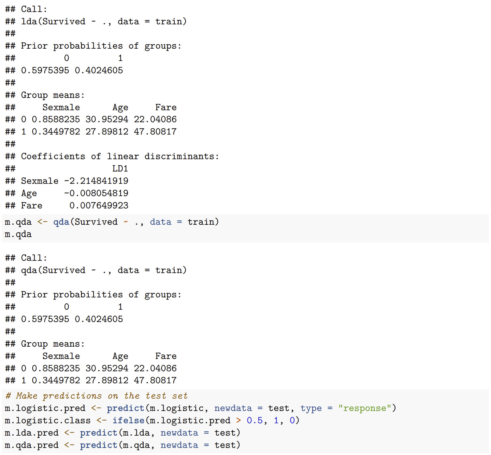 Solved The variables have the following meaning: - Survived | Chegg.com