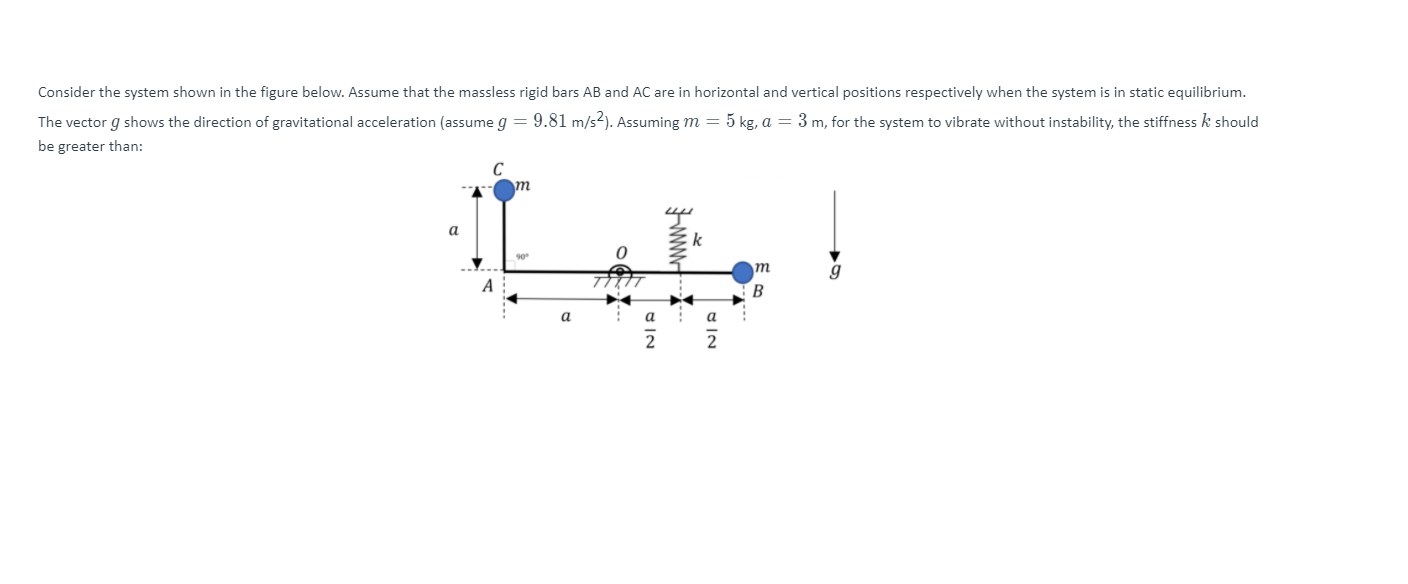 Solved Consider The System Shown In The Figure Below Assume