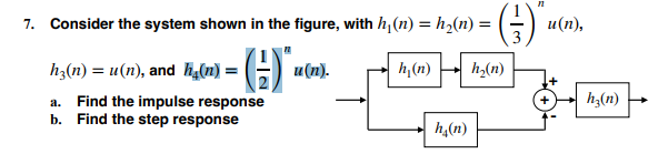 Solved Consider The System Shown In The Figure, With | Chegg.com