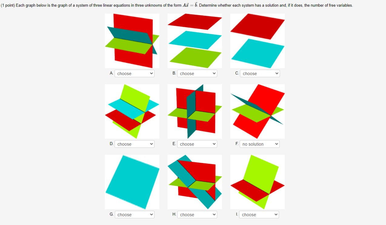 Solved (1 point) Each graph below is the graph of a system | Chegg.com